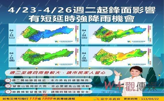 嚴防短延時強降雨 !中市水利局:今晚開設三級應變中心