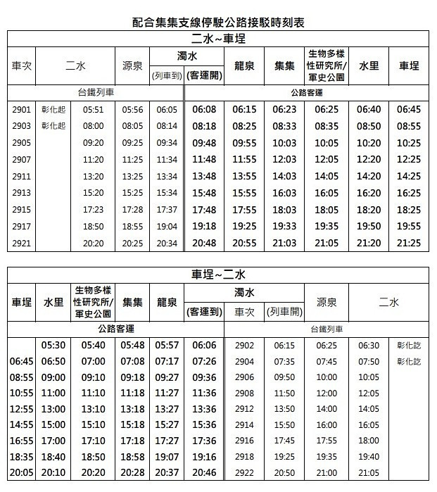 (圖/台鐵公司提供)