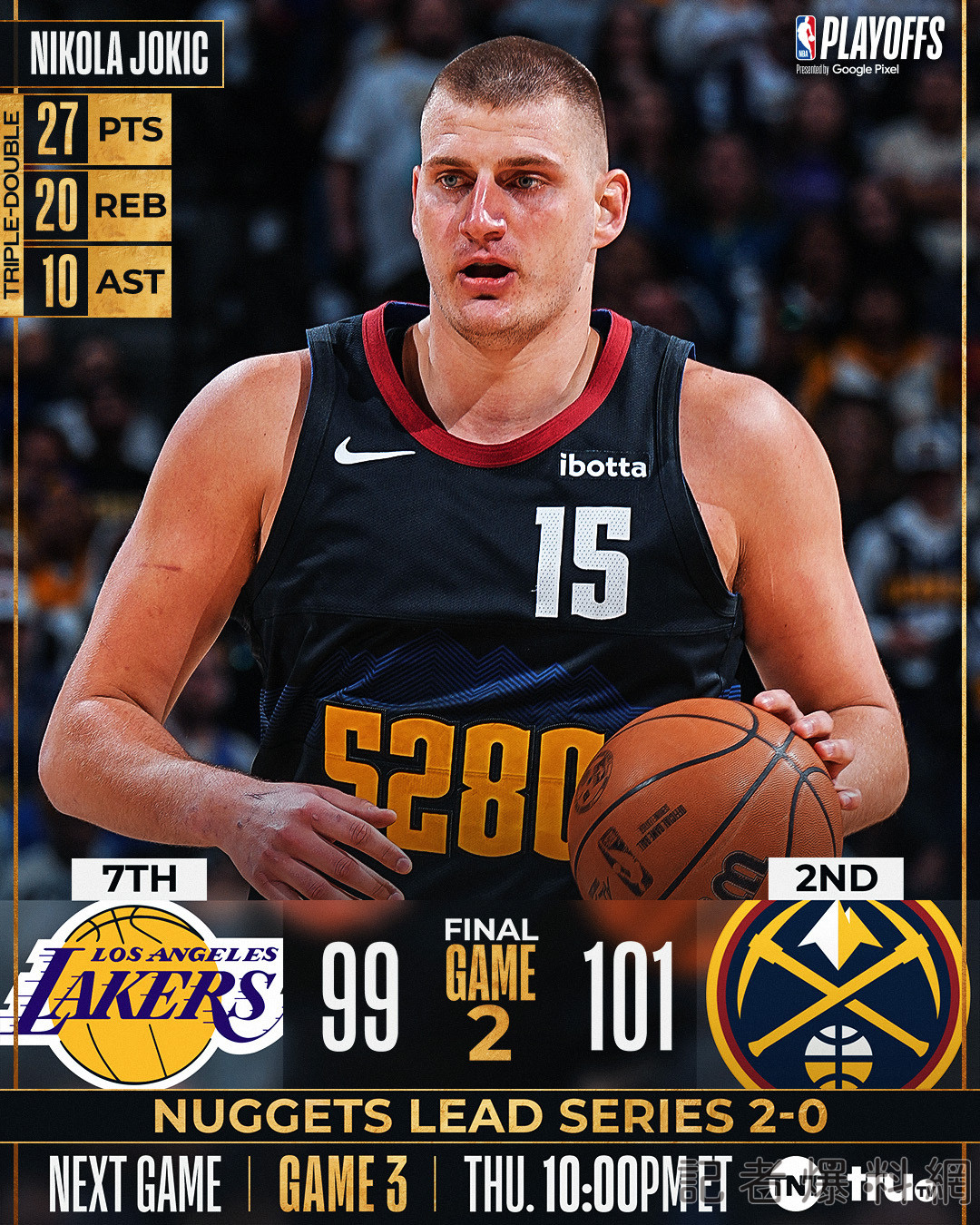 NBA 湖人 金塊 季後賽