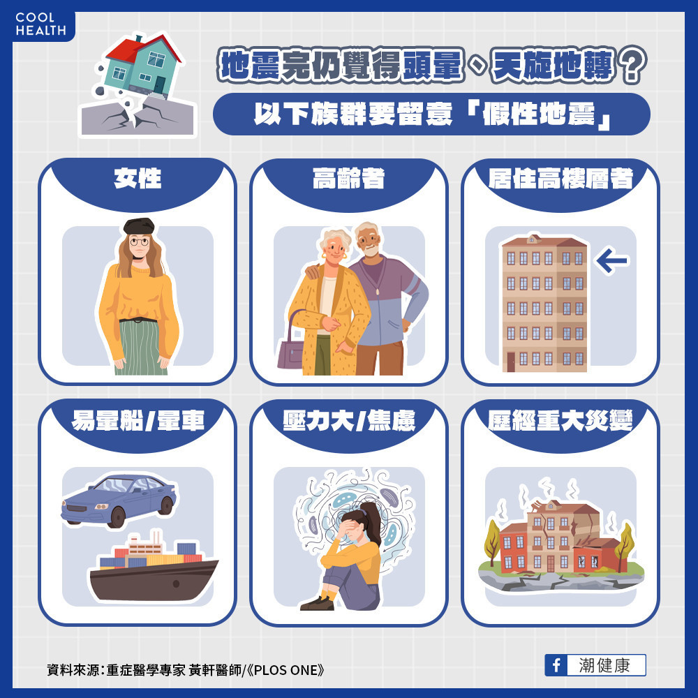 分不清是真地震還是「假地震」! 哪些人容易有「地震後眩暈症候群」? 分不清是真地震還是「假地震」! 哪些人容易有「地震後眩暈症候群」?