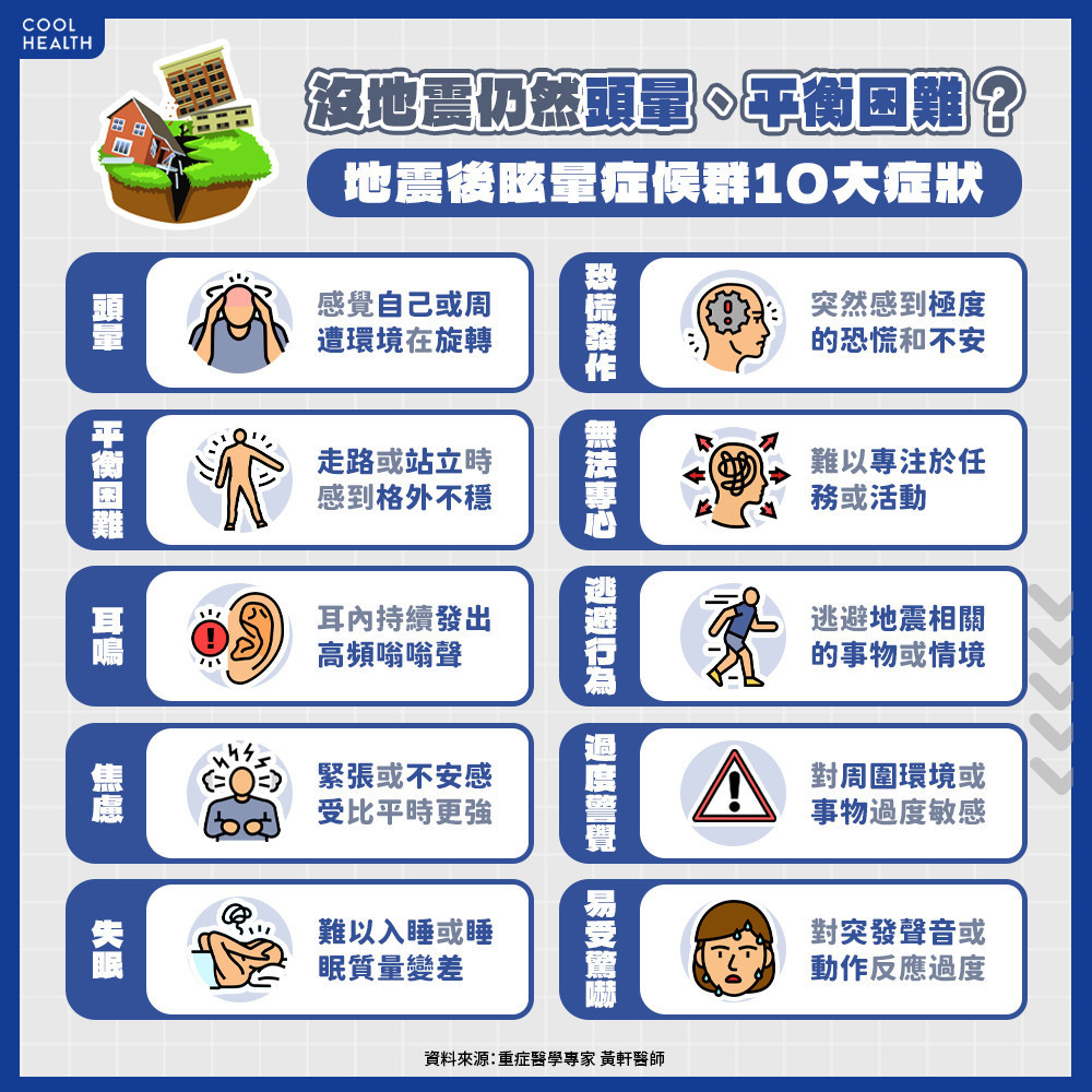 不只會頭暈、平衡困難! 地震後眩暈症候群10大症狀 不只會頭暈、平衡困難! 地震後眩暈症候群10大症狀