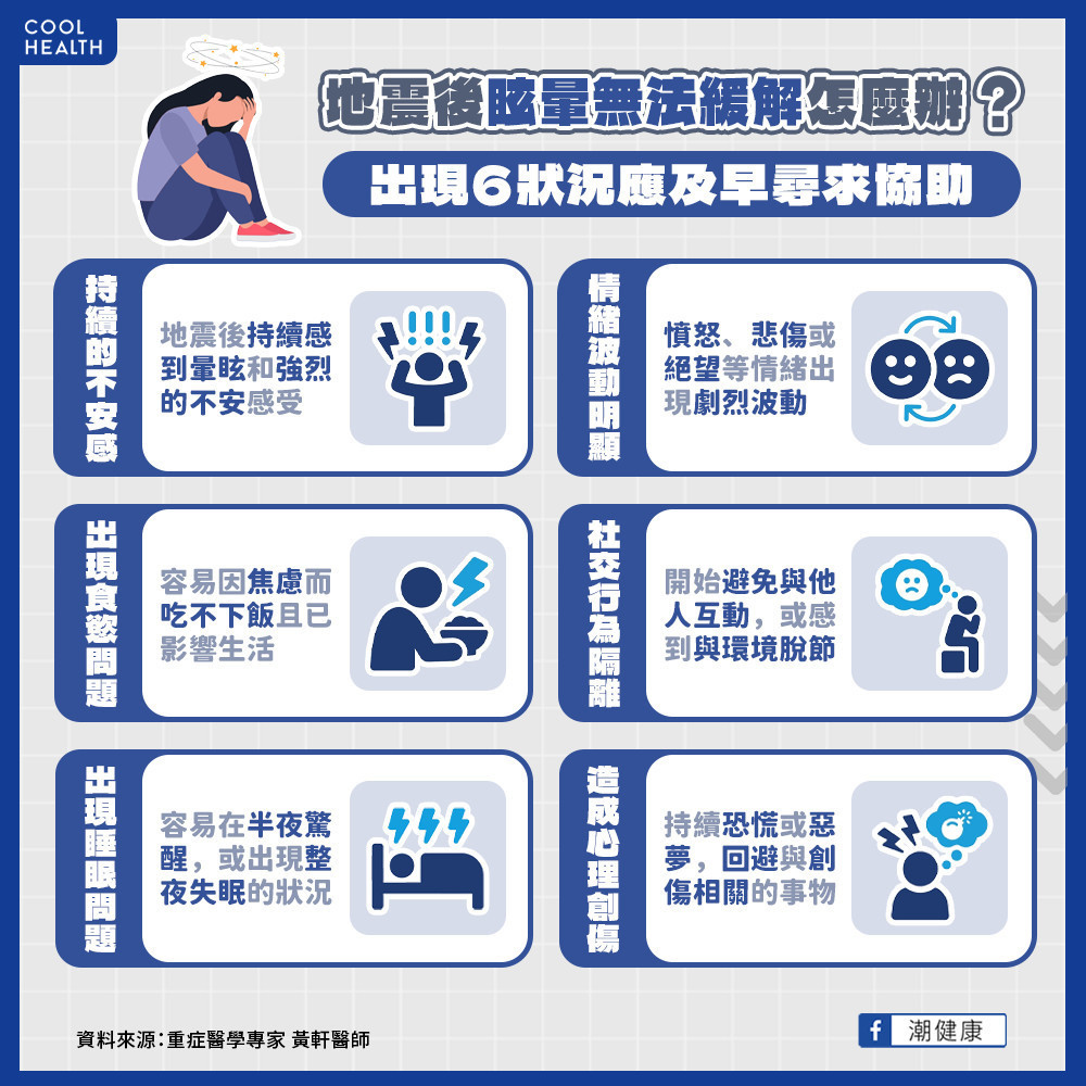 地震後眩暈症候群出現以下6種惡化 應盡早就醫 地震後眩暈症候群出現以下6種惡化 應盡早就醫