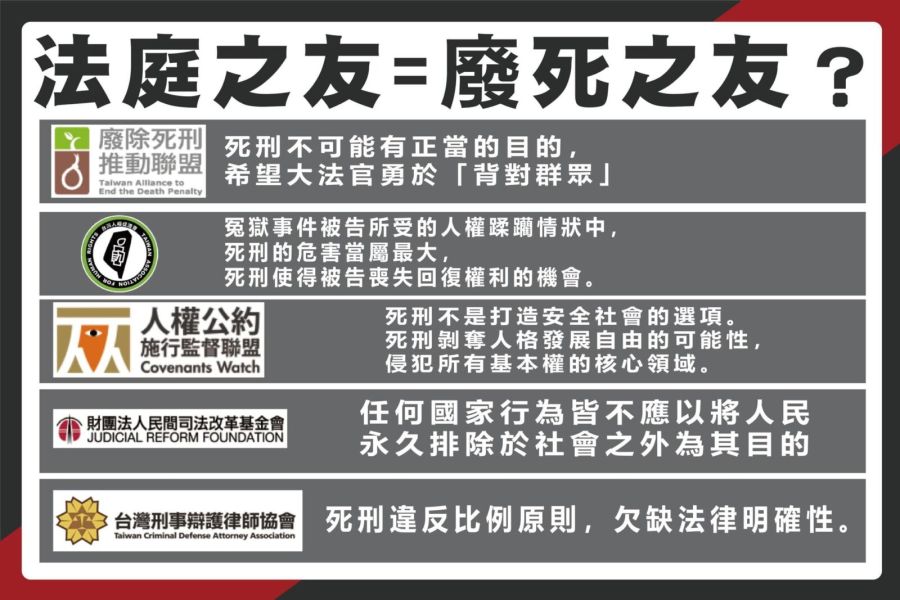 質疑死刑憲法辯論有貓膩 王鴻薇揭露:法庭之友廢死意見滿滿 238 質疑死刑憲法辯論有貓膩 王鴻薇揭露:法庭之友廢死意見滿滿 237
