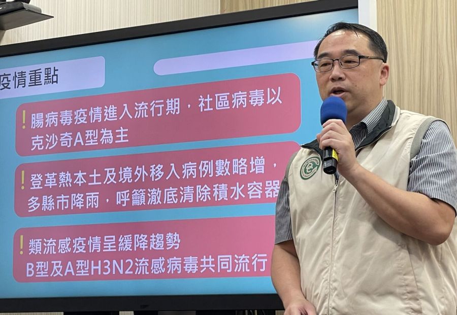 腸病毒流行期來了! 就診急升2成「1.1萬人塞爆醫院門急診」 228 腸病毒流行期來了! 就診急升2成「1.1萬人塞爆醫院門急診」 227