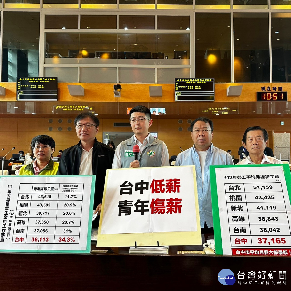 民進黨議員關切青年低薪問題