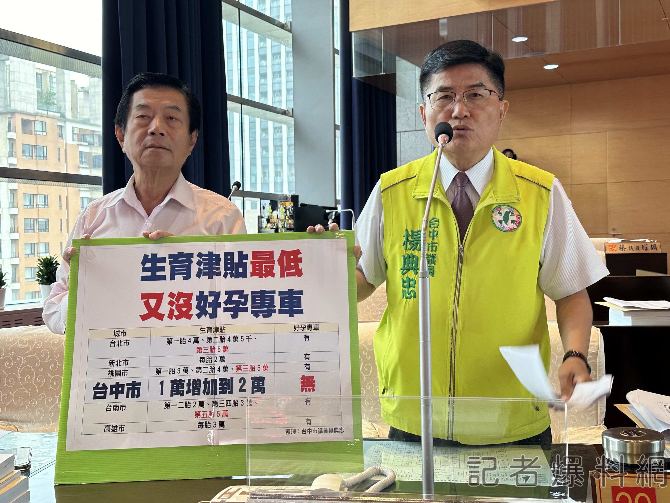 媽媽市長知道嗎?台中市六都唯一沒有好孕專車