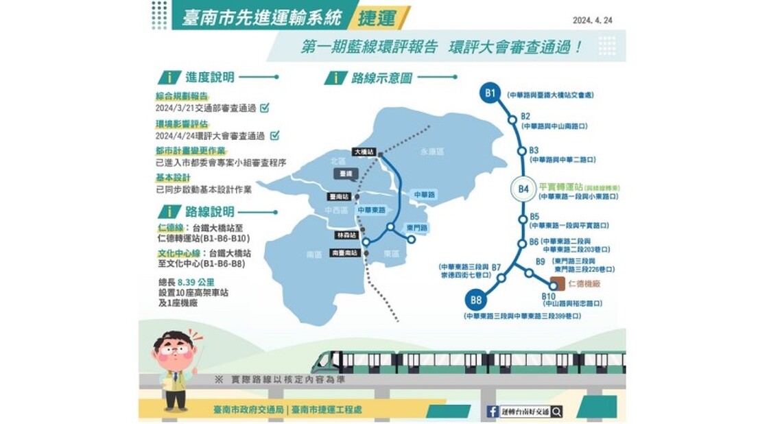 台南捷運第一期藍線環評通過有望120年通車營運