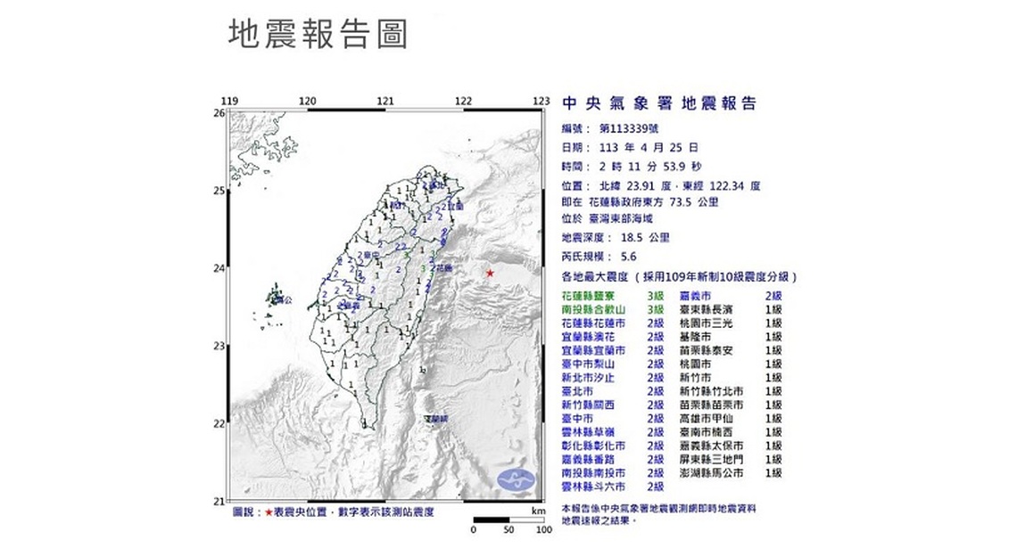 凌晨規模5.6地震 宜蘭國家警報響起