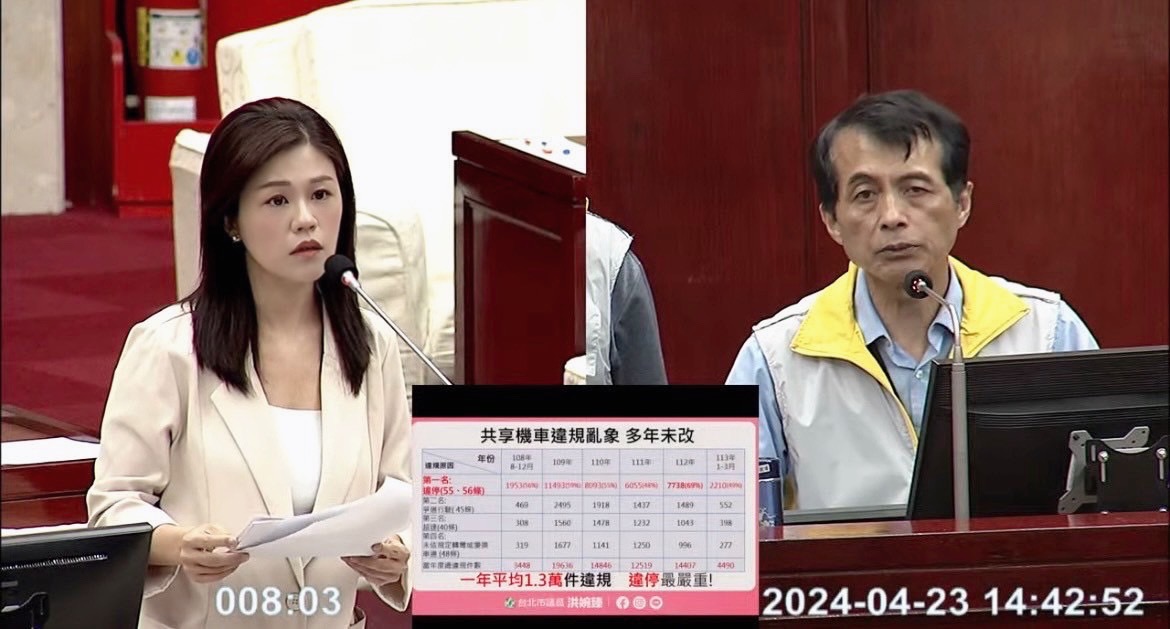 台北市議員質詢台北市交通局長謝銘鴻,質疑共享機車反而助長違規現象。(記者張欽翻攝)