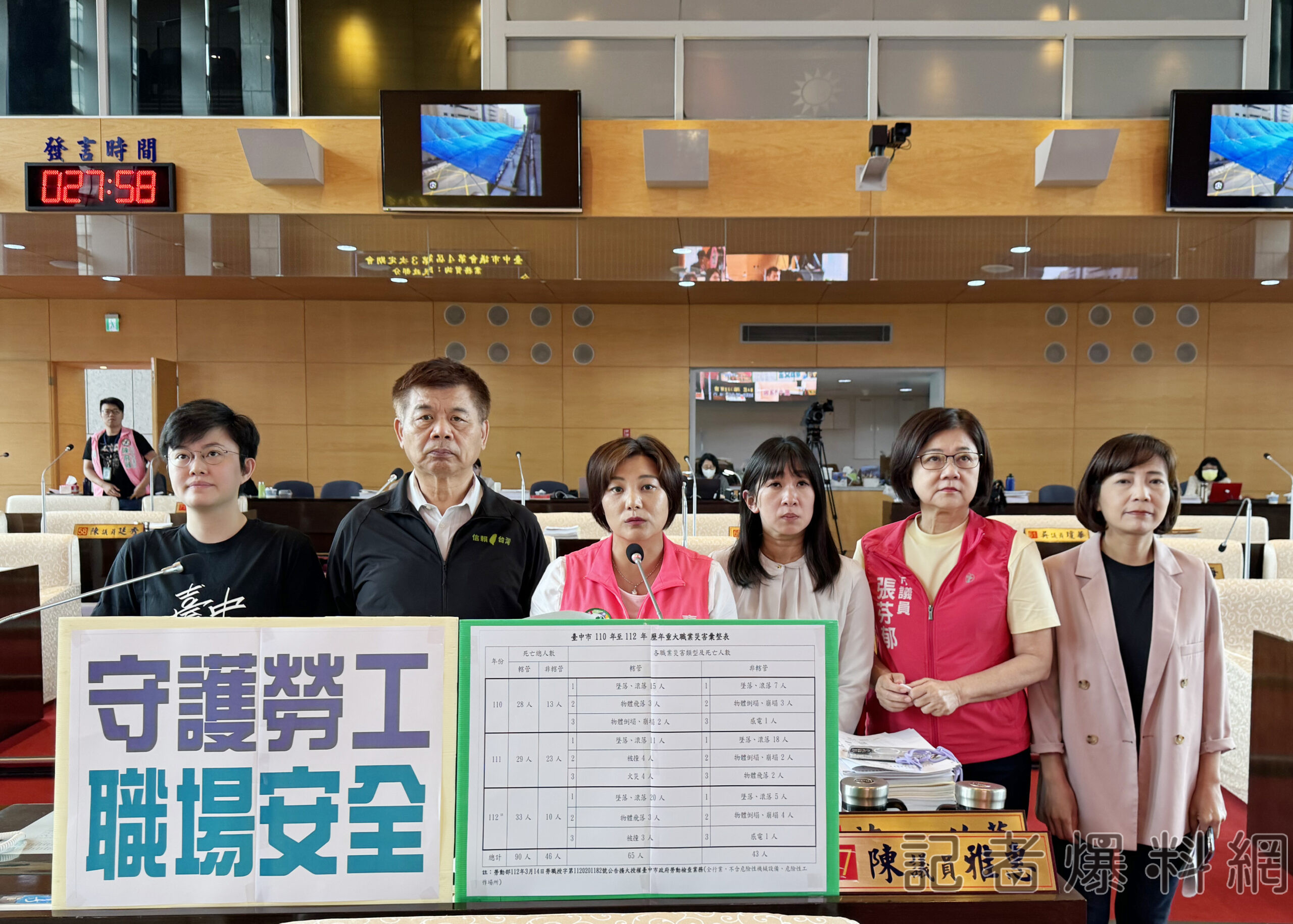 台中市 職災 勞檢 陳雅惠