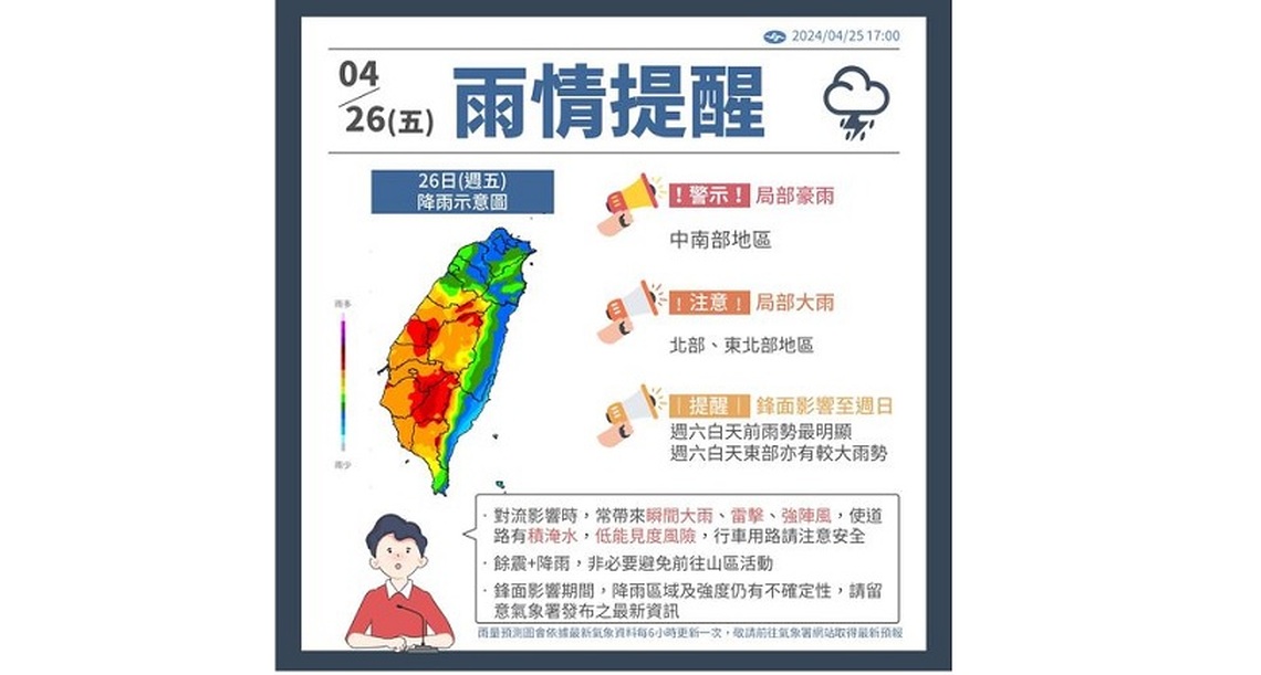 週五鋒面直撲!台中、彰化以南 防豪雨襲擊