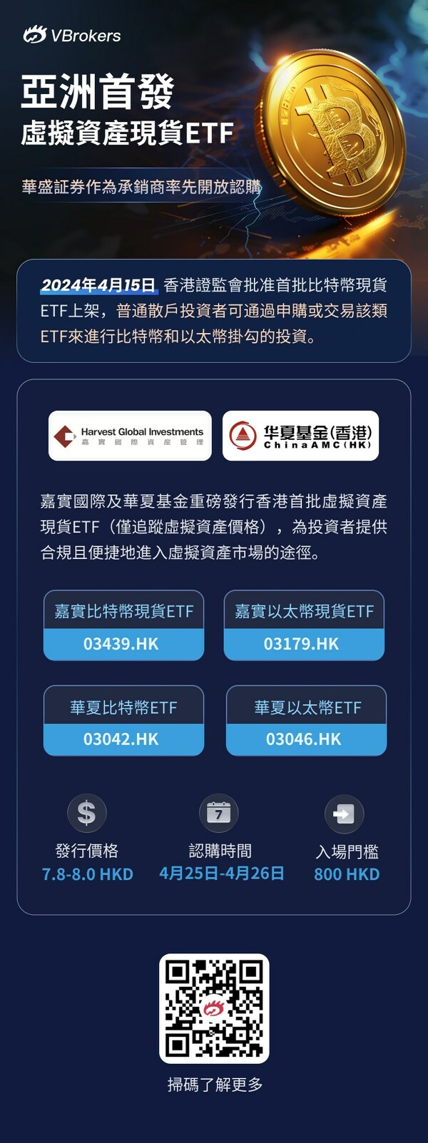 華盛証券率先開放亞洲首批虛擬資產現貨ETF 認購