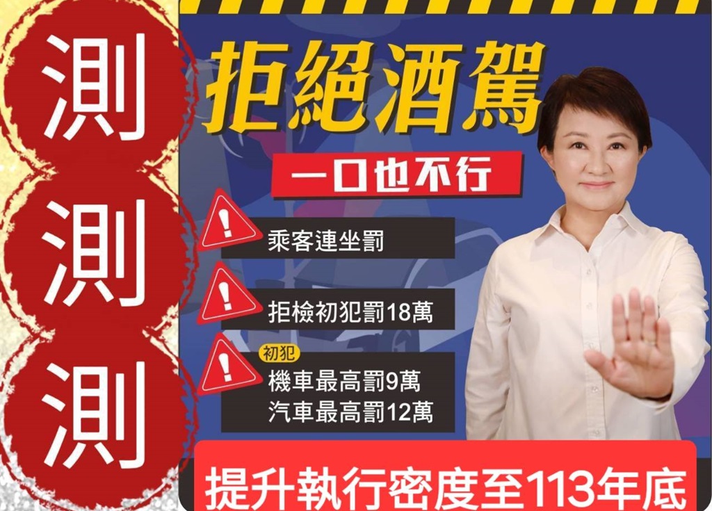 ▲圖說:媽媽市長盧秀燕親自出馬宣導「醉不上道」 (圖/台中市政府提供)