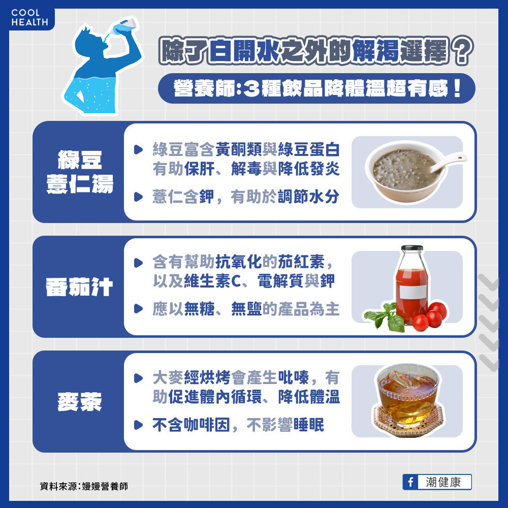 除了白開水之外的解渴選擇? 營養師:「3飲品」降體溫超有感! 除了白開水之外的解渴選擇? 營養師:「3飲品」降體溫超有感!
