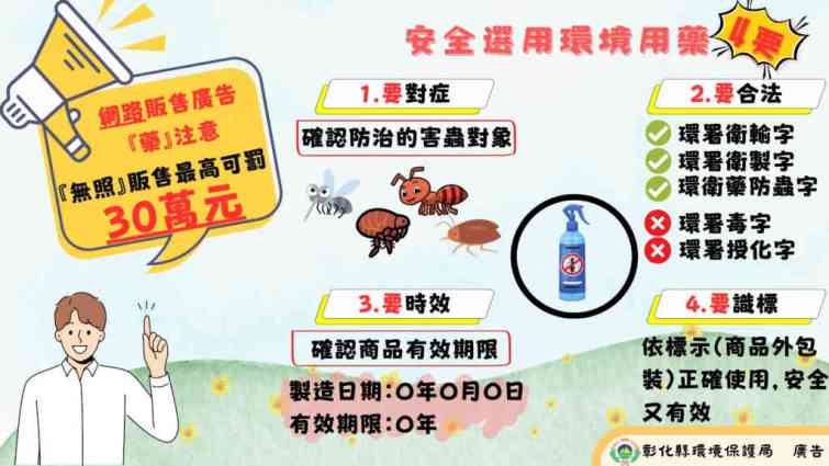 ▲安全選用環境用藥4要。（彰化環保局提供）