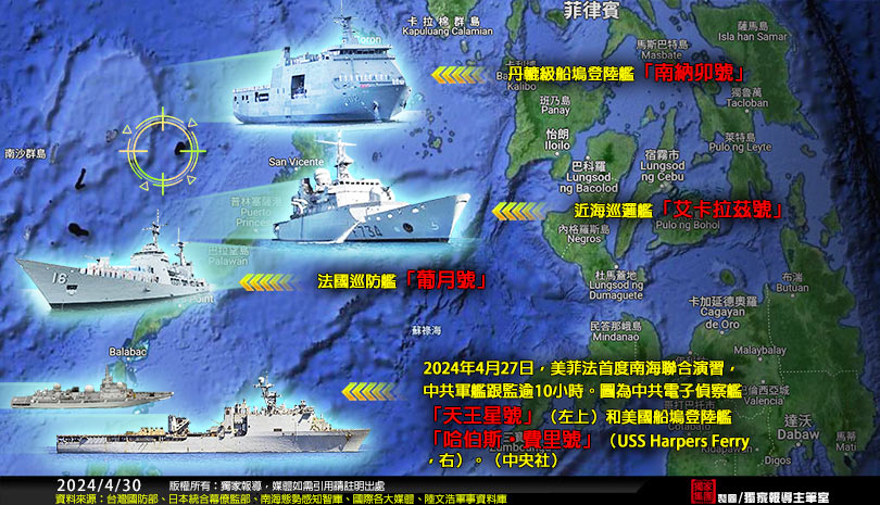 (圖/獨家報導編輯部 製圖)