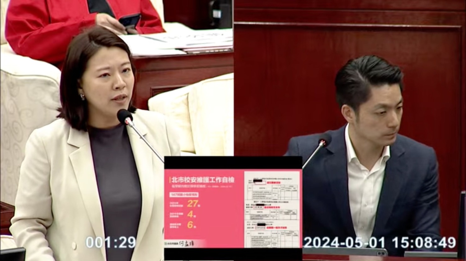 台北市議員何孟樺針對許多學校的校安自檢表交白卷,還有逾期一年,砲轟市長蔣萬安「蔣市長打臉蔣立委」,蔣萬安則允諾全面檢討。(記者張欽翻攝)