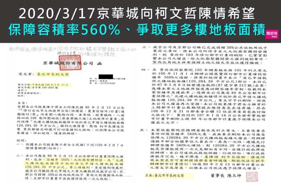 京華城容積爆增840% 簡舒培曝柯文哲蓋章交辦公文 230 京華城容積爆增840% 簡舒培曝柯文哲蓋章交辦公文 229