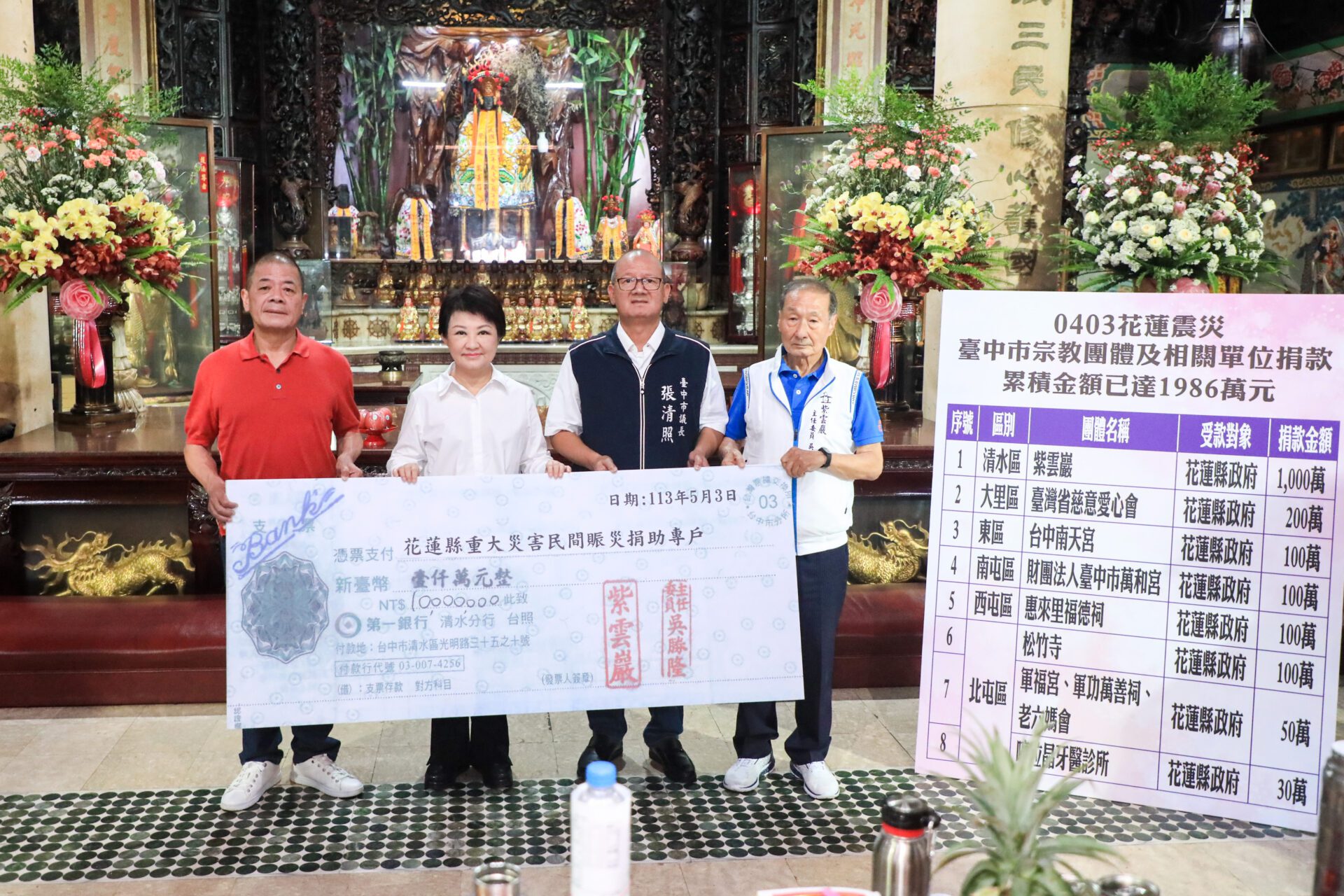清水紫雲巖捐千萬助花蓮賑災 盧市長感謝善舉：同島一命送暖花蓮！