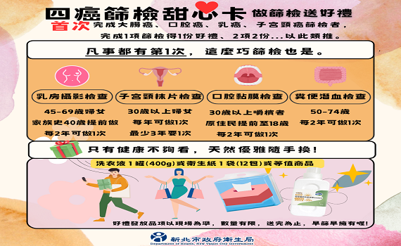 新北四癌篩檢甜心卡 首篩送好禮