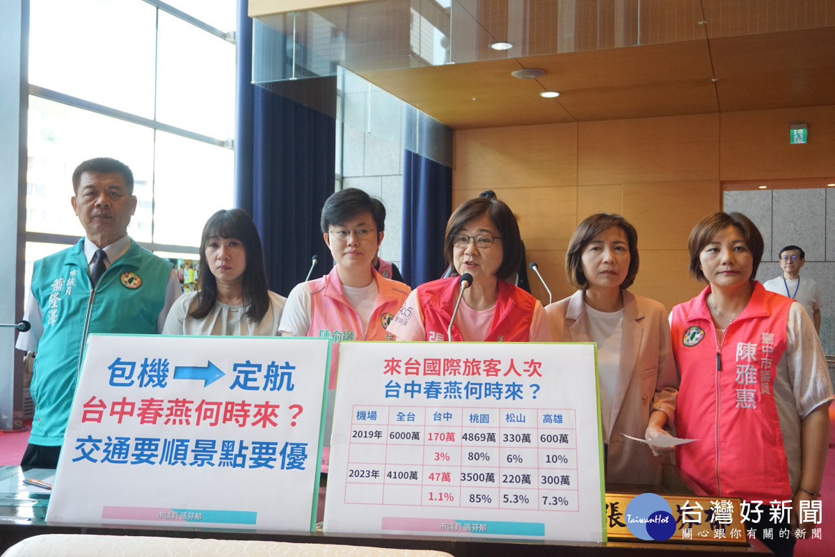 台中機場疫後復甦最慢春燕不來  張芬郁呼籲增加定期航班優化景點