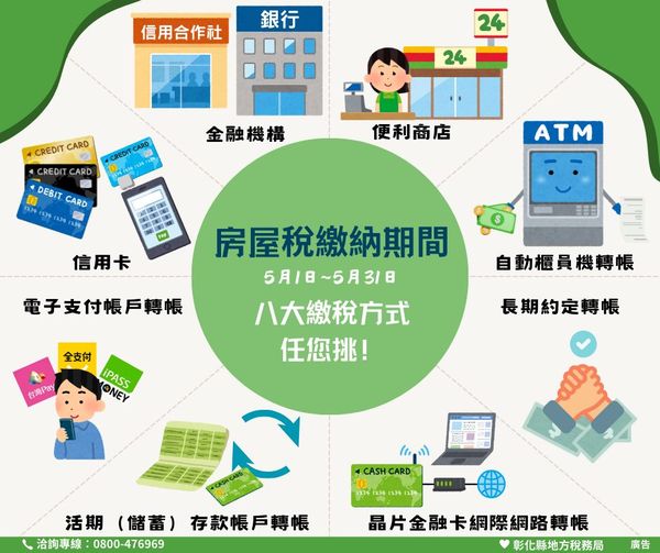 ▲八大繳稅方式任您挑。（彰化縣地方稅務局提供） ▲