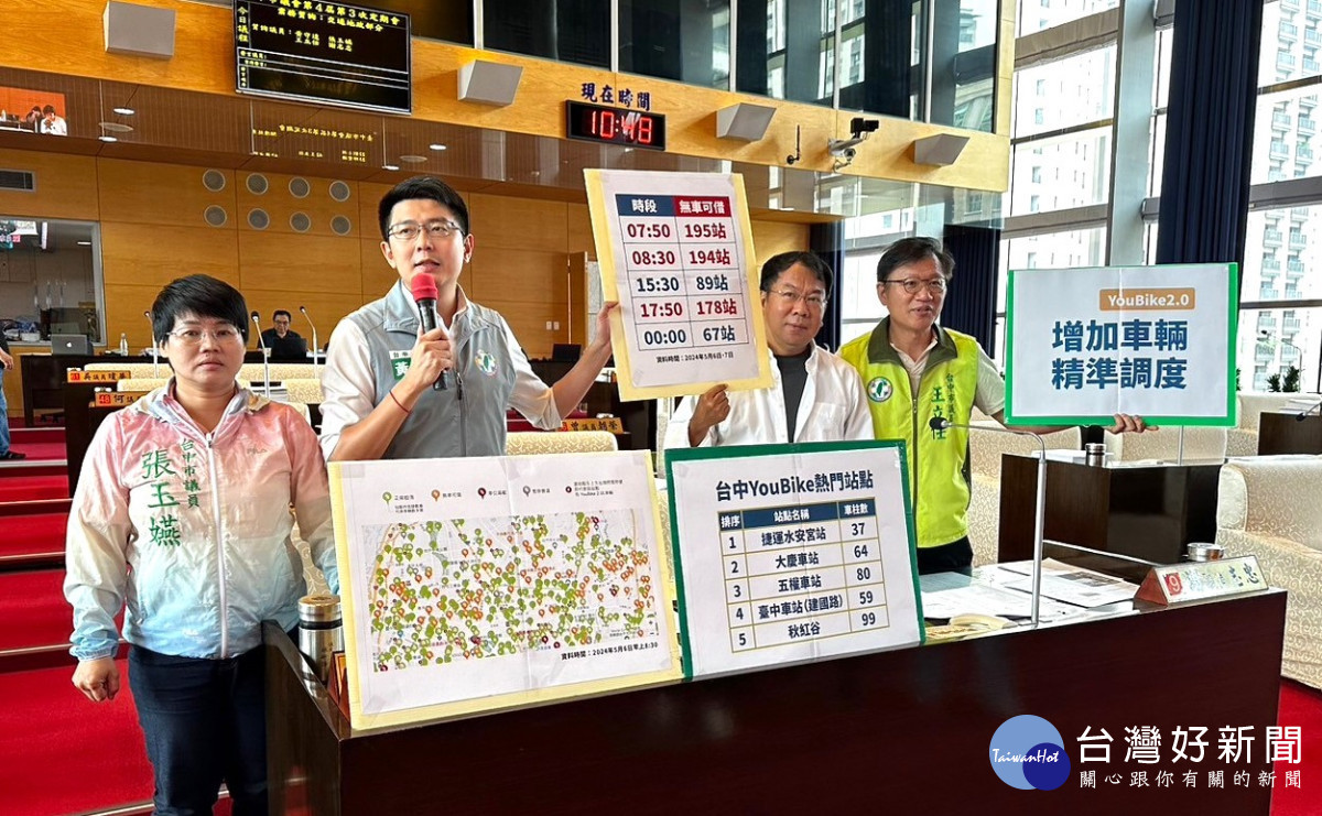 市議員黃守達等人指YouBike站點雖多，市民卻面臨無車可借