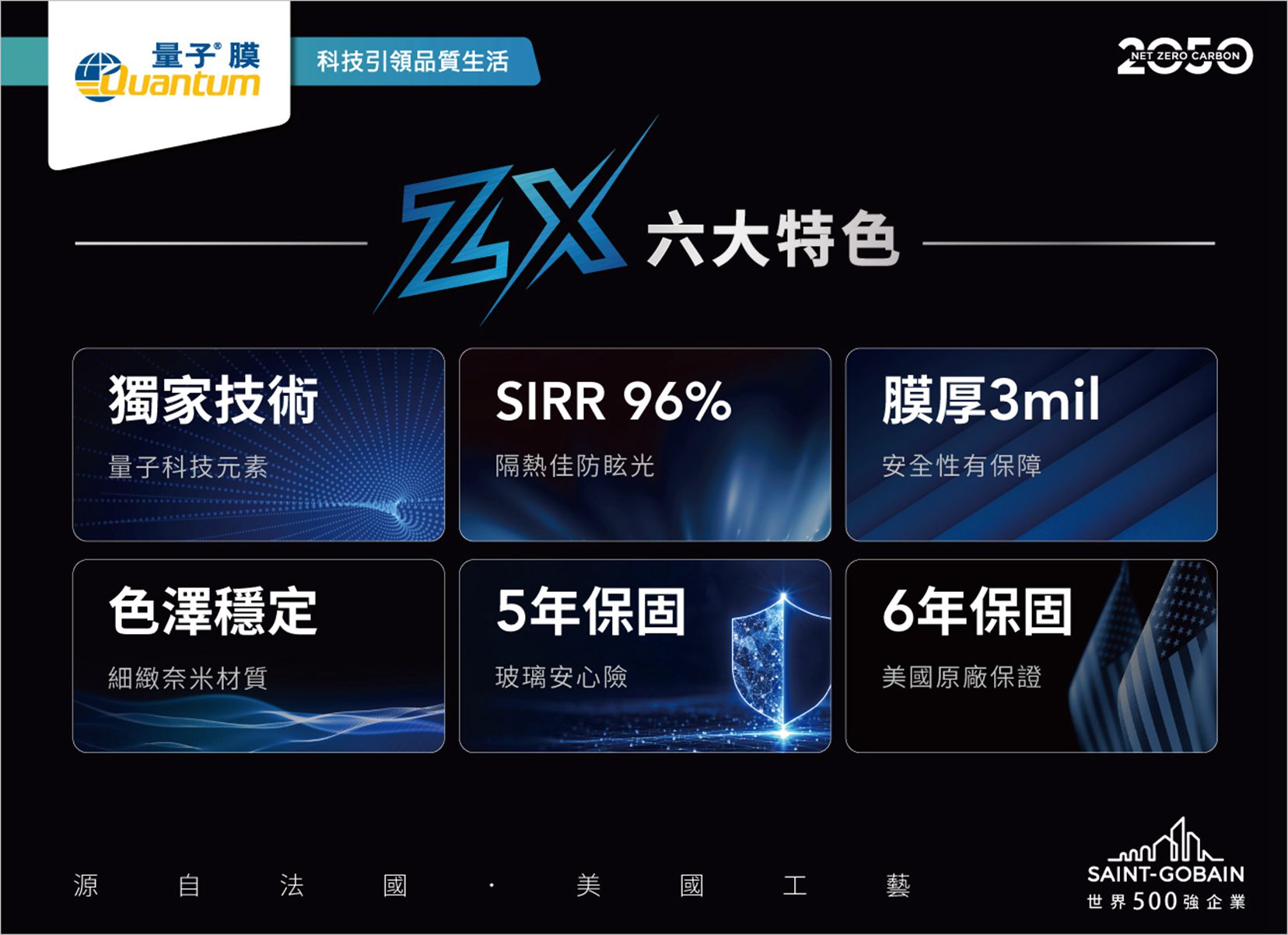 Quantum量子®膜新品ZX系列登場!頂級奈米陶瓷塗佈 打造視覺饗宴!