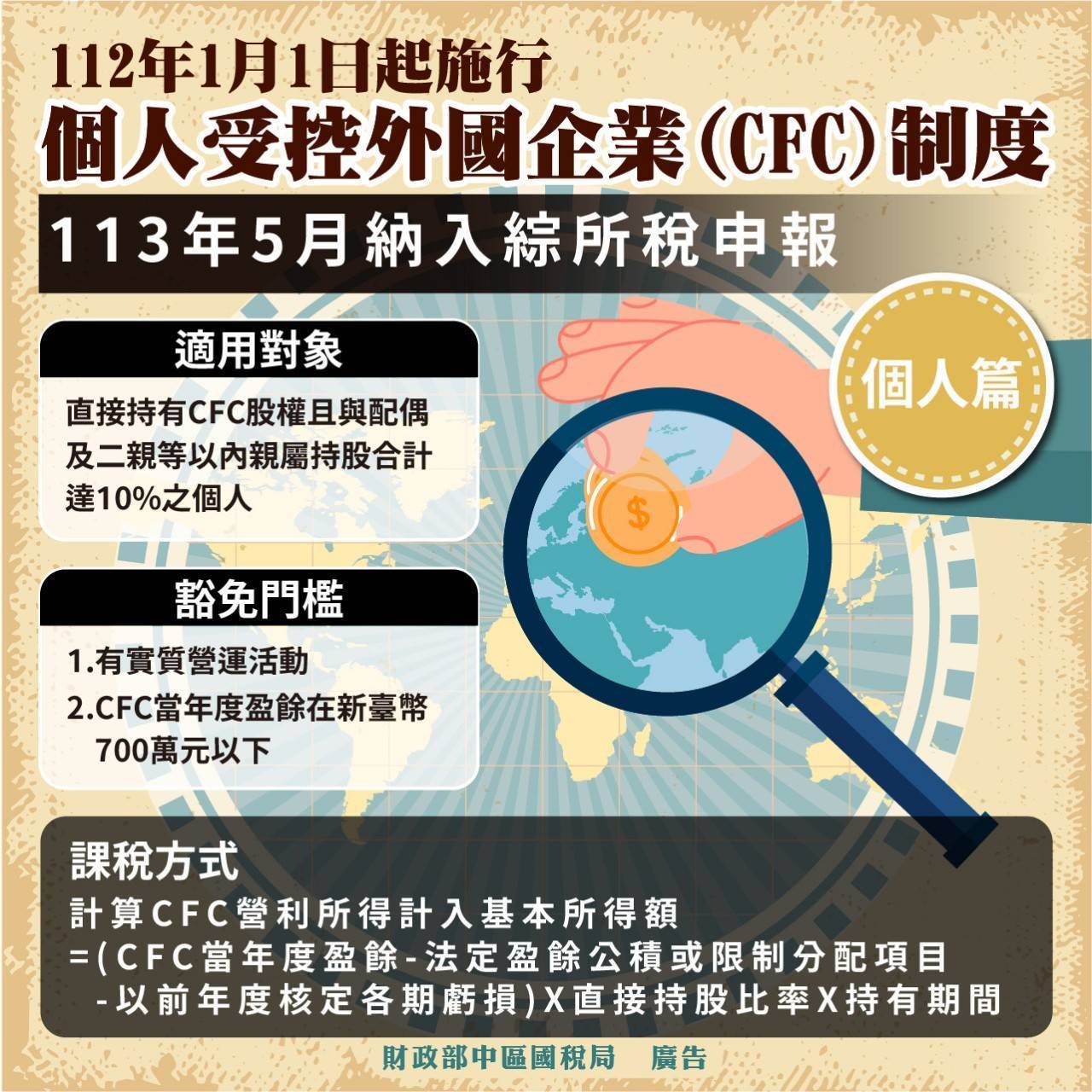 112 年度綜所稅報稅六大新措施報你知！網路報稅再抽現金20 萬！