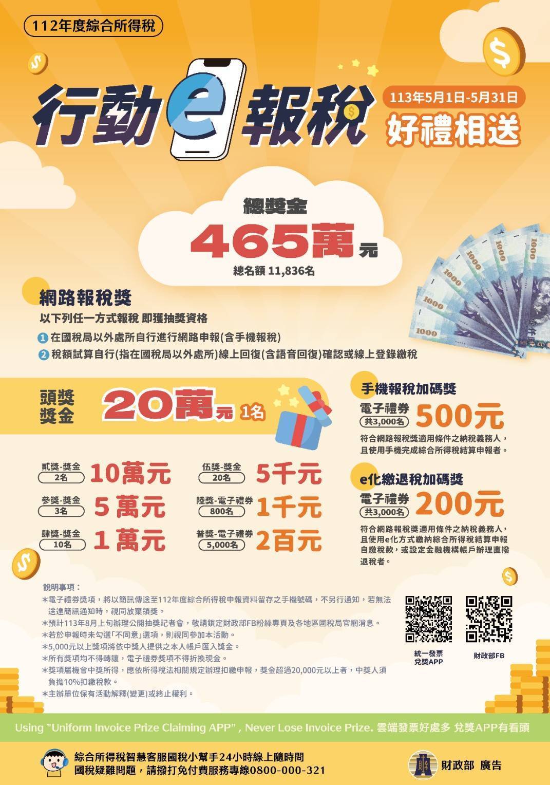 112 年度綜所稅報稅六大新措施報你知！網路報稅再抽現金20 萬！