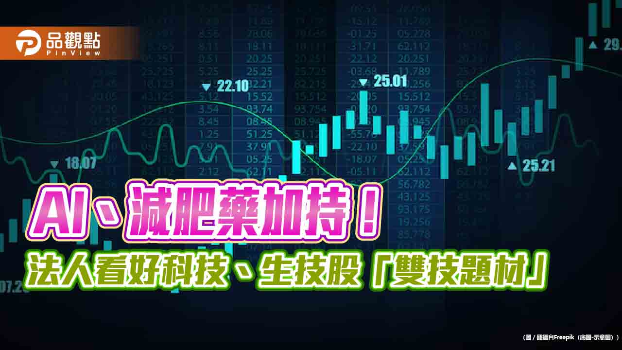 科技、生技股長線投資術!定期定額3年平均漲逾2成 法人這樣說
