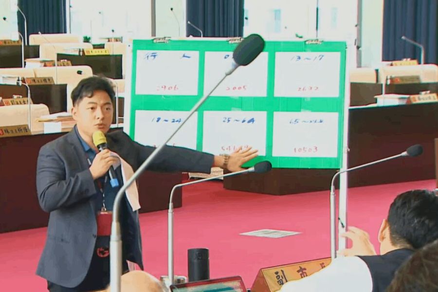 蔡耀頡、謝志忠指台中交通死傷人數續創新高 交通局長葉昭甫坦言不理想 205 照片來源:台中市議會直播截圖