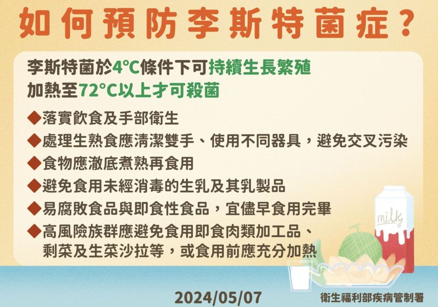 今年首例!女嬰一出生驚染李斯特菌送加護 媽媽懷孕期「一物下肚」疑禍首 210 今年首例!女嬰一出生驚染李斯特菌送加護 媽媽懷孕期「一物下肚」疑禍首 209