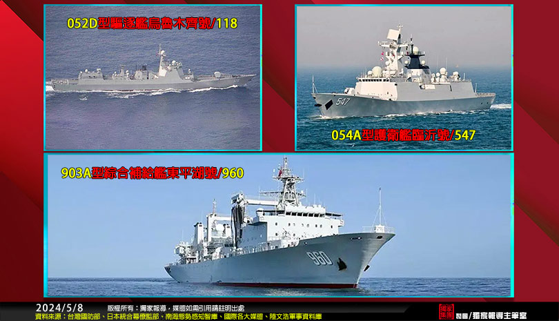 (圖/獨家報導編輯部 製圖)