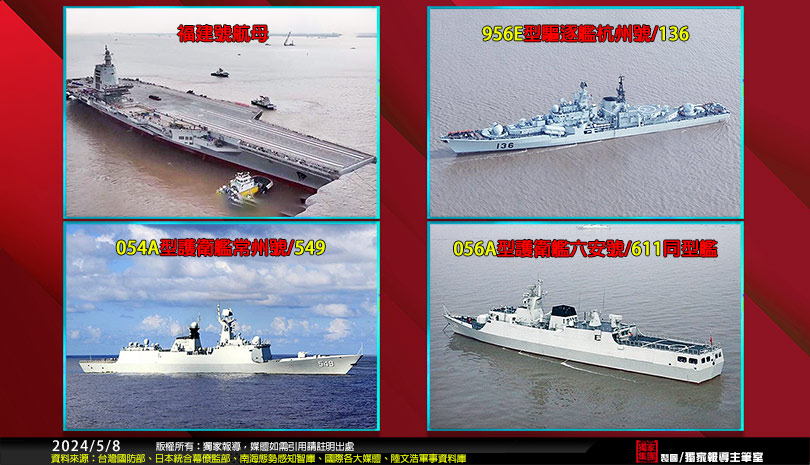 (圖/獨家報導編輯部 製圖)