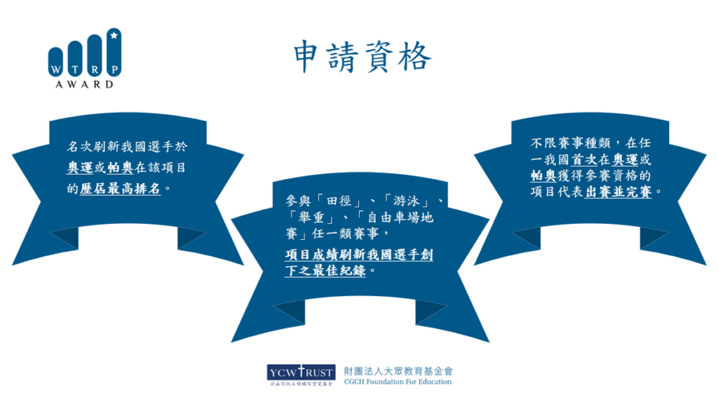 「王楊嬌體育賽事創紀錄獎」名額無上限 符合資格就給百萬