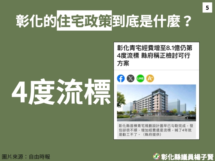 ▲彰化縣議員楊子賢在縣議會定期會上提出了對於彰化縣政府住宅政策的檢討建議，呼籲縣政府與中央社宅政策相配合，以解決年輕世代面臨的住房困境。（縣議員楊子賢提供）