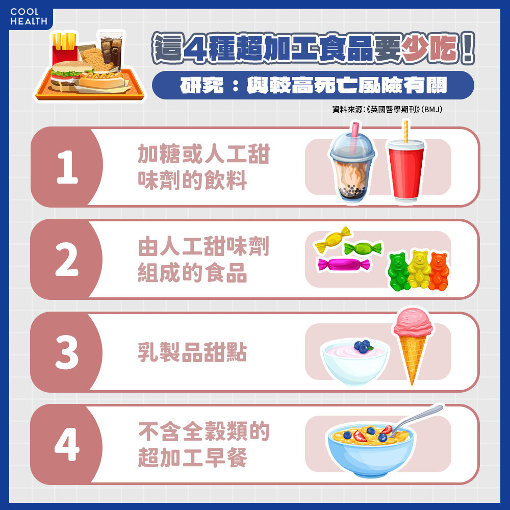影響呼吸系統、造成神經退化疾病 超加工食品危害最大者是「它」 影響呼吸系統、造成神經退化疾病 超加工食品危害最大者是「它」