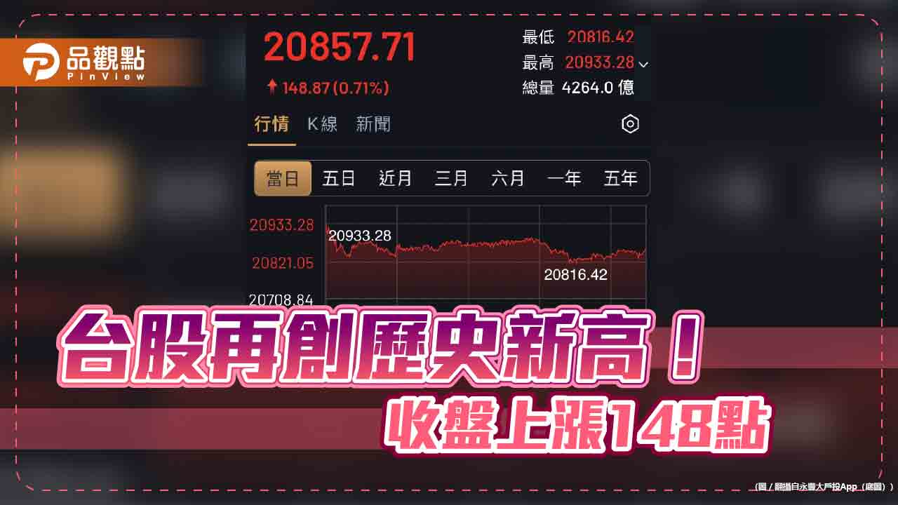 台股再創歷史新高20933!分析師看好520行情 建議這樣操作