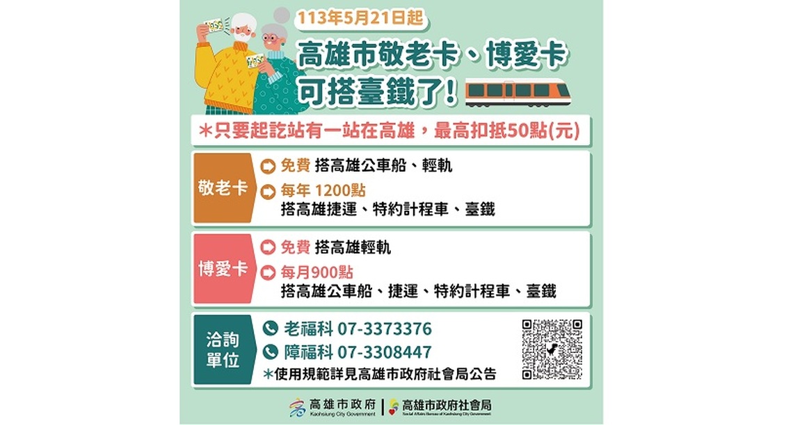 高雄敬老博愛卡擴大使用範圍 陳其邁:5/21起可用於台鐵