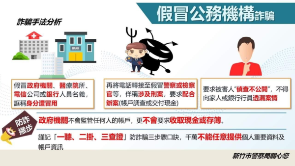圖/新竹市政府