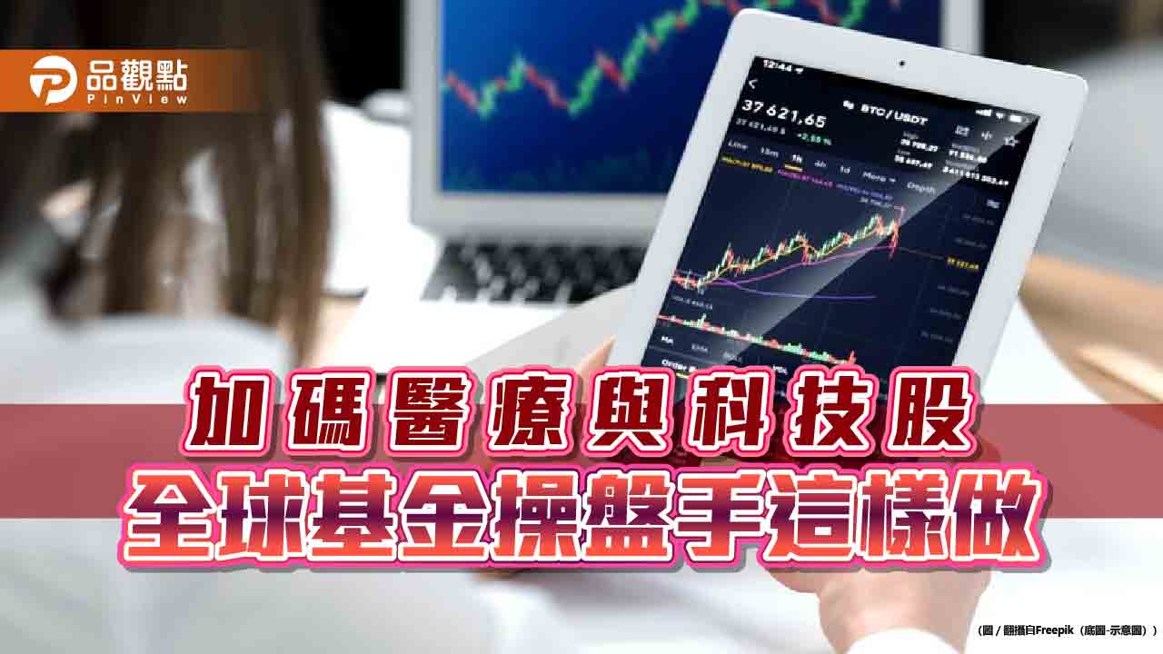 美銀美林經理人5月調查!股票淨加碼升至41% 佈局這些類股、國家