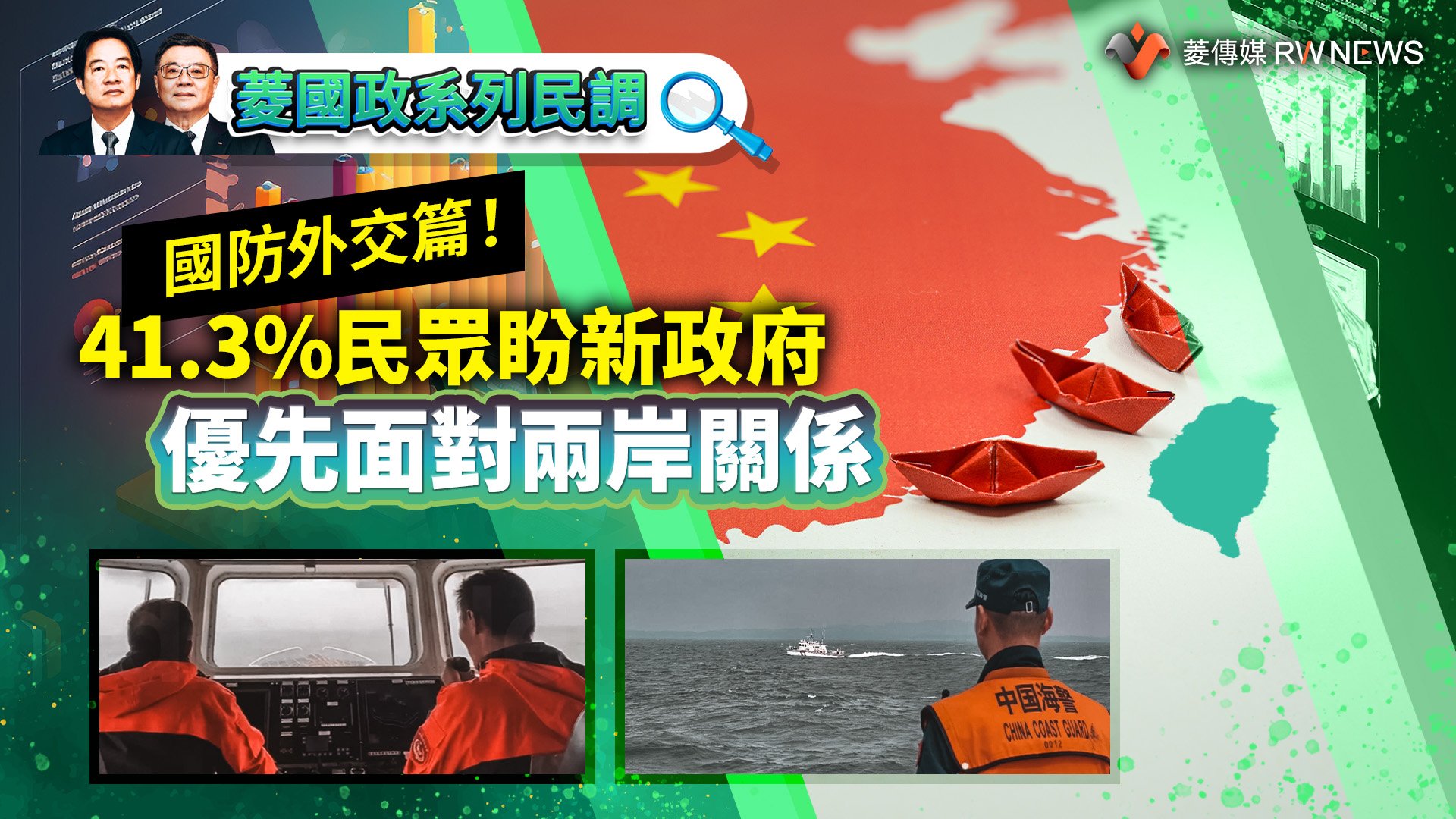 菱國政系列民調10/國防外交篇!41.3%民眾盼新政府優先面對兩岸關係