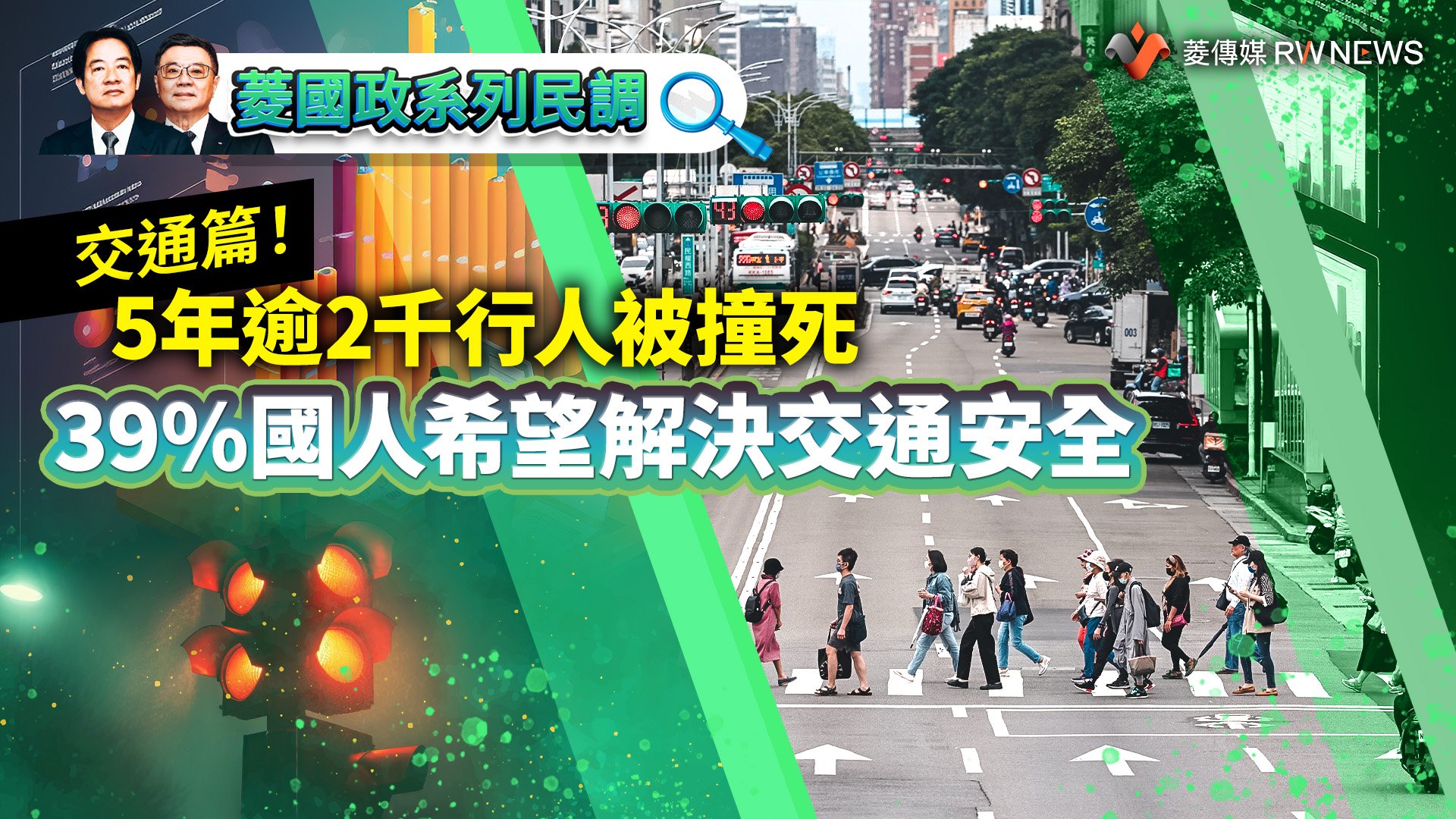 菱國政系列民調11/交通篇!5年逾2千行人被撞死 39%國人希望解決交通安全