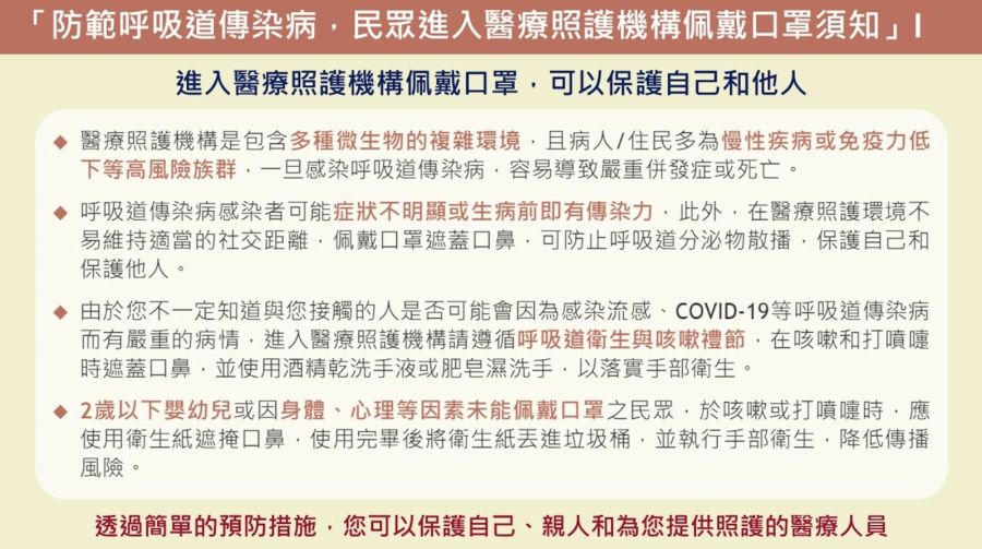 倒數2天口罩令解除 疾管署頒「新須知」！6狀況進醫院還是該戴 239