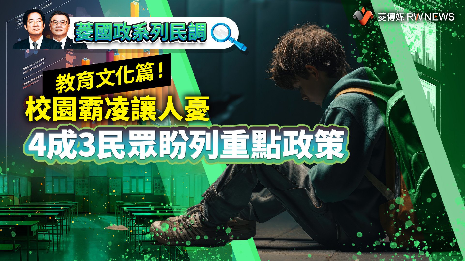 菱國政系列民調12/教育文化篇!校園霸凌讓人憂 4成3民眾盼列重點政策
