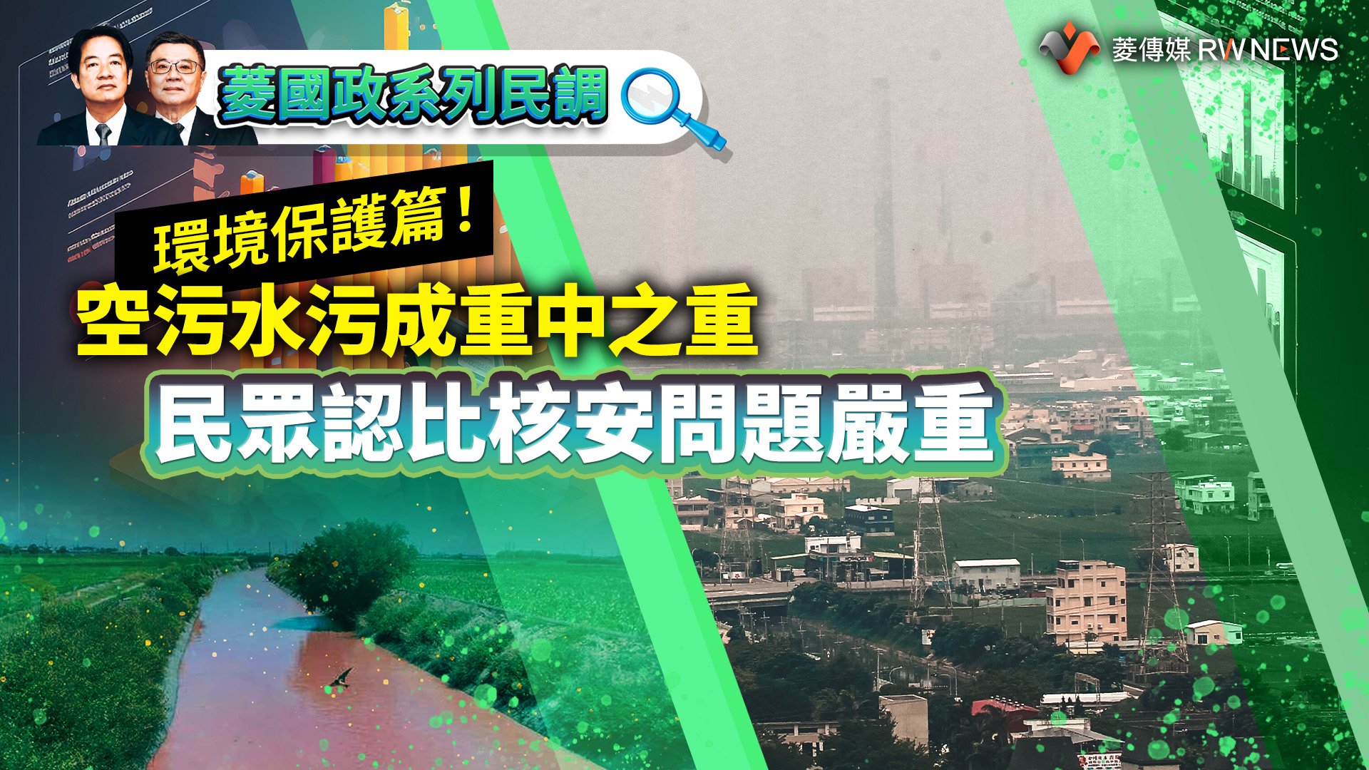 菱國政系列民調13/環境保護篇!空污水污成重中之重 民眾認比核安問題嚴重
