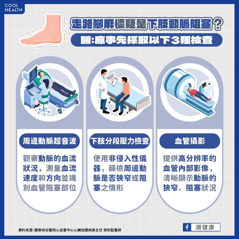 周邊動脈阻塞引起下肢壞死? 醫示警:延誤就醫有截肢風險 周邊動脈阻塞引起下肢壞死? 醫示警:延誤就醫有截肢風險