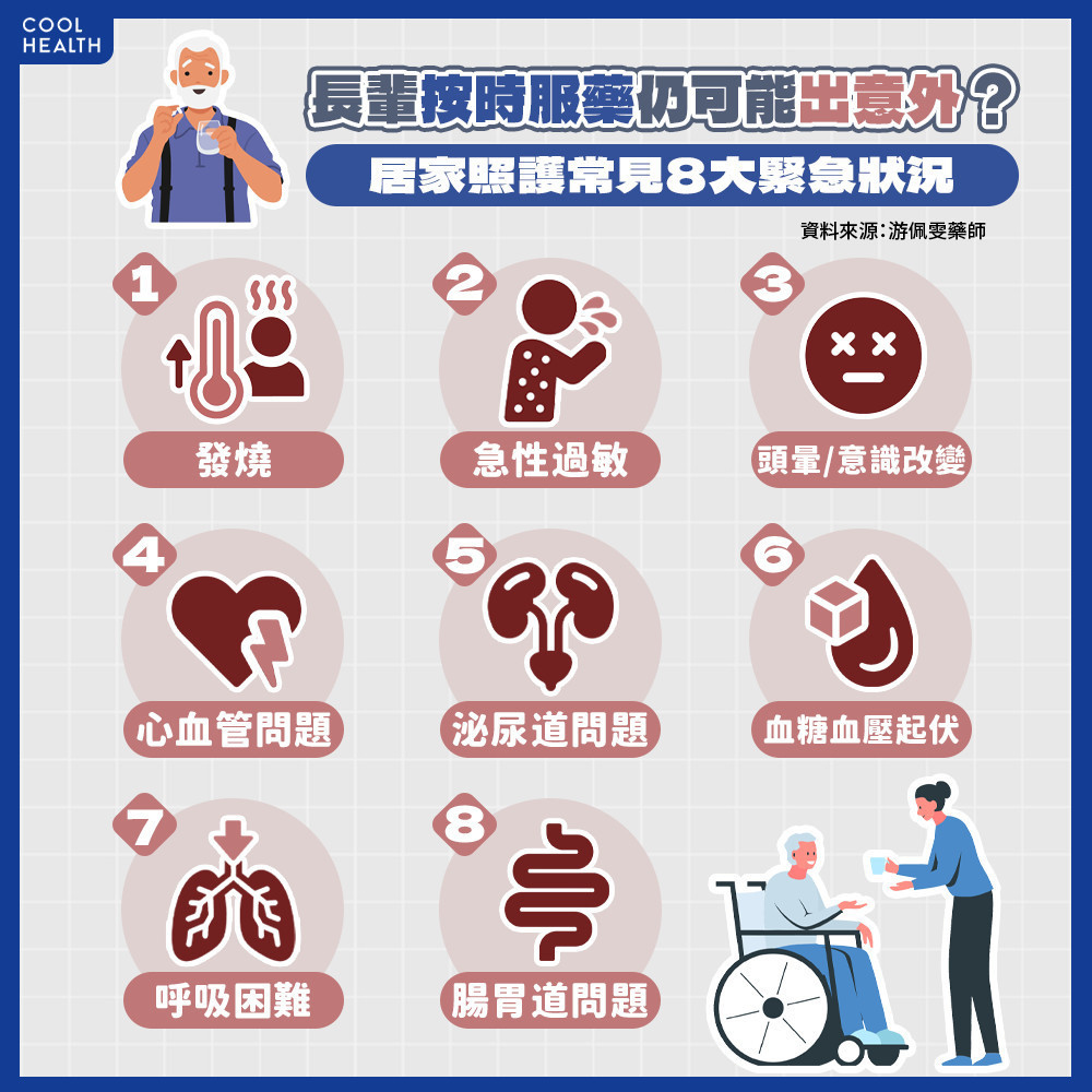 長輩按時服藥仍出意外 竟可能與「藥物副作用」有關? 長輩按時服藥仍出意外 竟可能與「藥物副作用」有關?