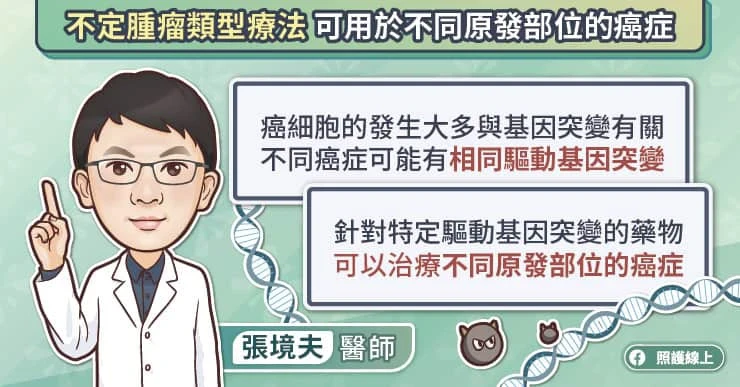 全癌別的抗癌利器